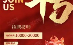 道具师招聘，需要具备哪些技能经验？