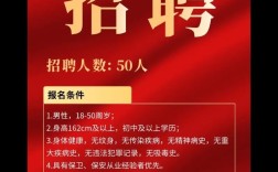 菏泽保安招聘有哪些要求？