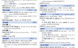 2025考研红宝书pdf哪里能免费下载？