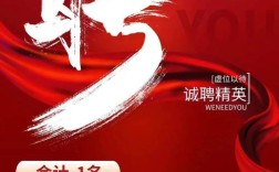 会计实习生招聘，有何具体要求？