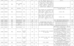 河北公务员招聘何时开始？