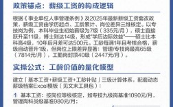 工龄长，对公司作用到底有多大？