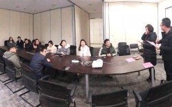 新大翰人力资源公司有何独特优势？