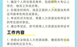人力资源公司法务岗位发展前景如何？