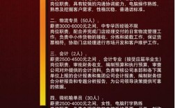 客服专员招聘要求有哪些核心条件？