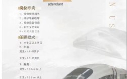 兰州高铁招聘有哪些具体要求？