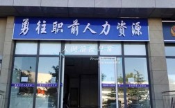 北京人力资源公司门店