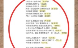 建筑公司HR面试常问哪些问题？