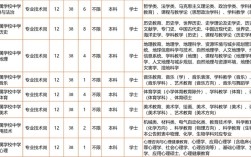 厦门教师招聘公告何时发布？