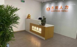 万资人力资源有限公司提供哪些服务？