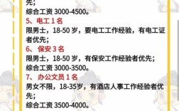 黄山区招聘有哪些岗位？