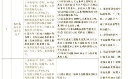 淮北最新招聘信息