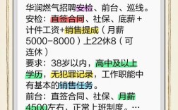 华润燃气招聘信息