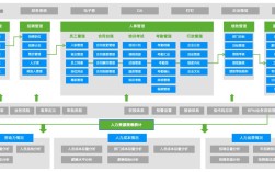 人力资源管理系统如何助力公司高效管理？