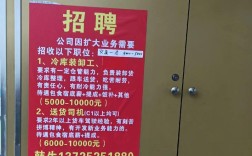 苍溪招聘网有哪些岗位在招？