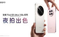 OPPO招聘哪些岗位？要求如何？