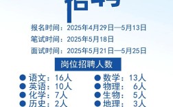 海城教师招聘何时开始？