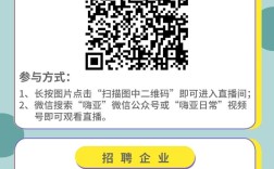 三亚人才招聘，有哪些岗位在招？