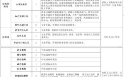 山东人力资源公司哪家好？选对服务关键看什么？