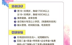 全国铁路招聘何时开始？如何报名？