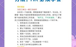 人力公司春招如何精准揽才？