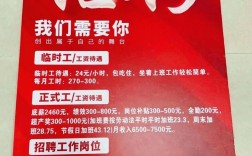 厦门翔安有哪些招聘信息？