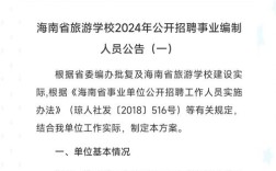 海南招聘在线靠谱吗？