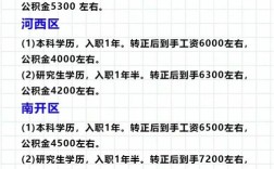 天津人力资源公司排名榜哪家更权威？