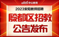 安阳殷都区招聘啥岗位？要求高吗？