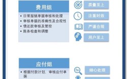 如何规避公司人事部拿介绍费？