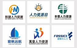 人力资源是一个公司的什么核心资产？