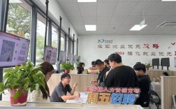 公司所在地人才市场现状如何？