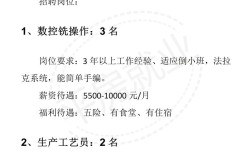 CNC编程招聘，薪资待遇如何？