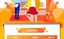 锦州银行招聘何时开始？要求有哪些？