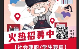 北京肯德基招聘