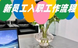 入职人力资源公司发展前景如何？