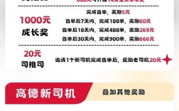 潍坊司机招聘信息有哪些要求？