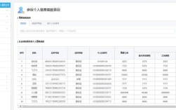 广东社保职工查询怎么操作？