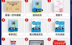 2005考研英语一真题难点与解析方向？