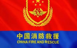 镇江消防招聘何时开始？报名条件有哪些？