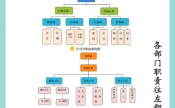小公司人事身兼数职，核心工作究竟是什么？