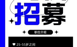 代驾司机招聘，要求高吗？薪资待遇如何？