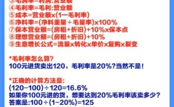 人力资源公司毛利率为何差异大？