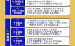 临时工用工风险有哪些？