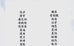 最新人力资源公司名称为何？