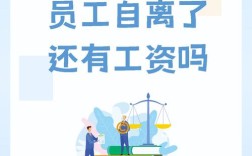 自离后工资到底能不能拿到？
