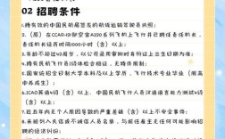 轮转机机长招聘