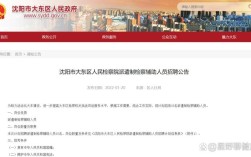 沈阳大东区招聘哪些岗位？