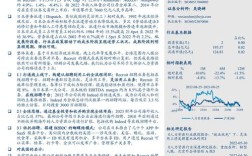 日本最大的人力资源服务公司Recruit