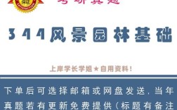 哈工大风景园林考研考什么？怎么准备？